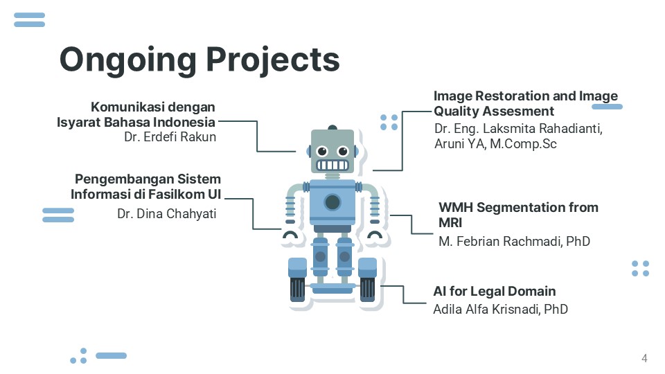 Projects in MLCV Lab