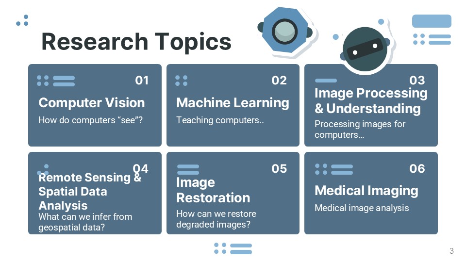 Research Topics in MLCV Lab